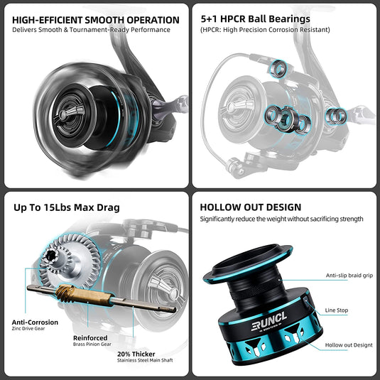 spinning reels