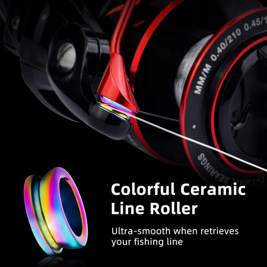 Ancohuma spinning reel