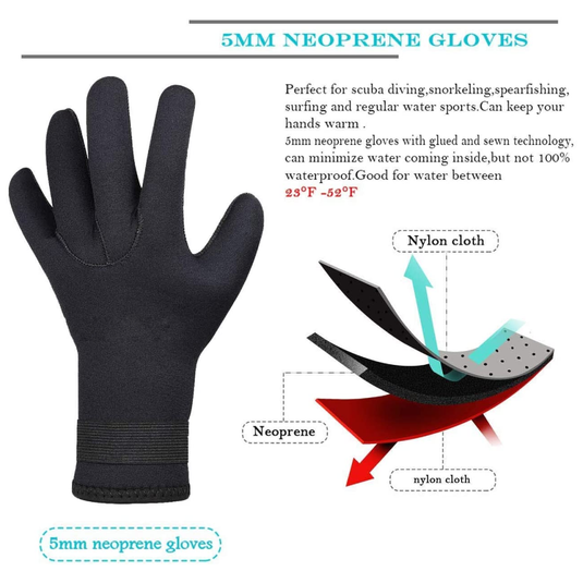 Neoprene Gloves