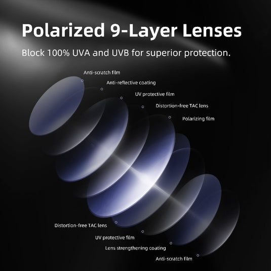 Polarized Sunglasses