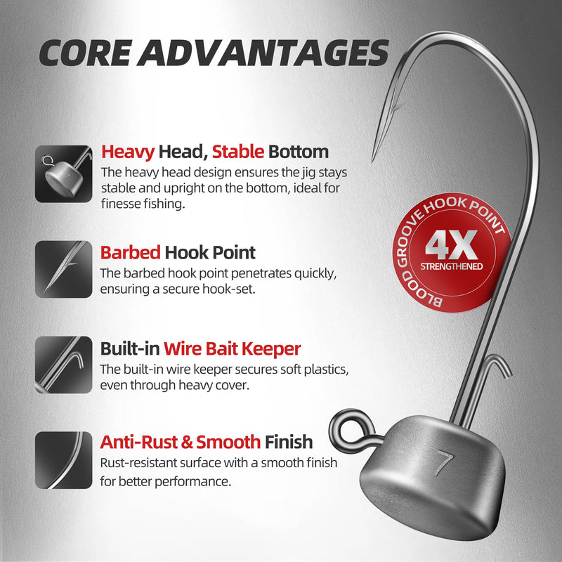 Load image into Gallery viewer, Reelmaster Ned Rig Jig Heads Kit – 30pcs
