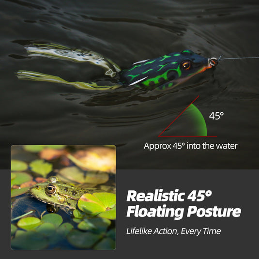 Reelmaster Soft Frog Lures, Topwater Swimbaits for Bass Fishing