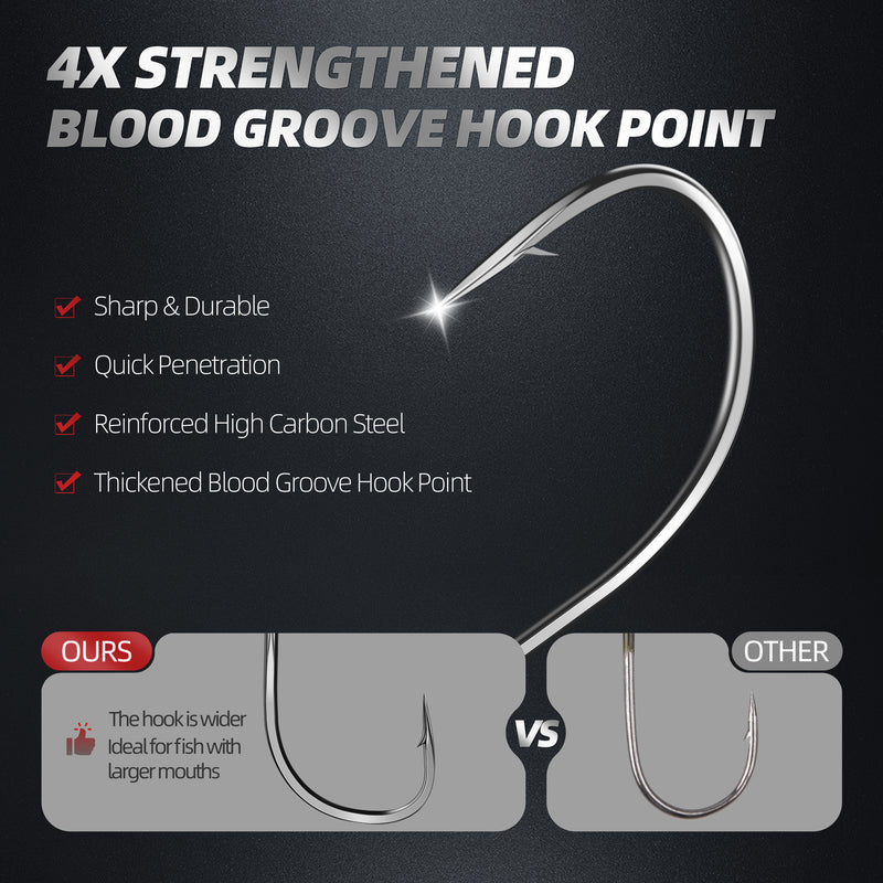 Load image into Gallery viewer, Reelmaster Ned Rig Jig Heads Kit – 30pcs
