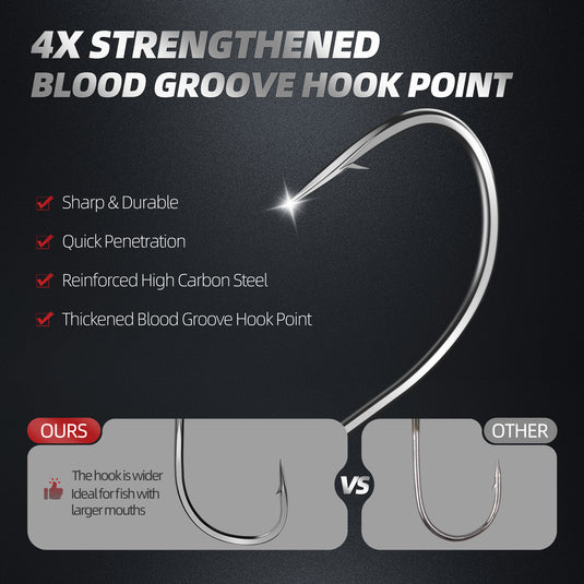 Reelmaster Ned Rig Jig Heads Kit – 30pcs