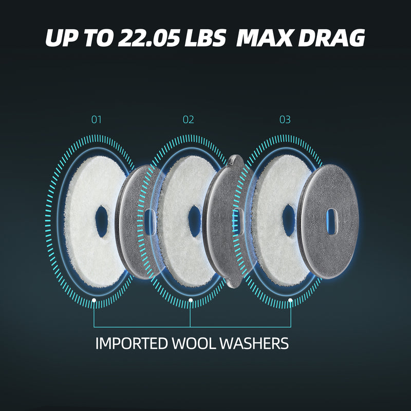 Load image into Gallery viewer, RUNCL Merced II Spinning Reel – 5.2:1 Gear Ratio, Max Drag 22.05 LB
