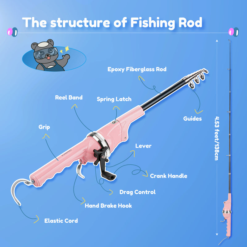 Load image into Gallery viewer, RUNCL Kids Fishing Pole - Portable Folding Fishing Rod and Reel Combo Kit with Spincast Fishing Reel
