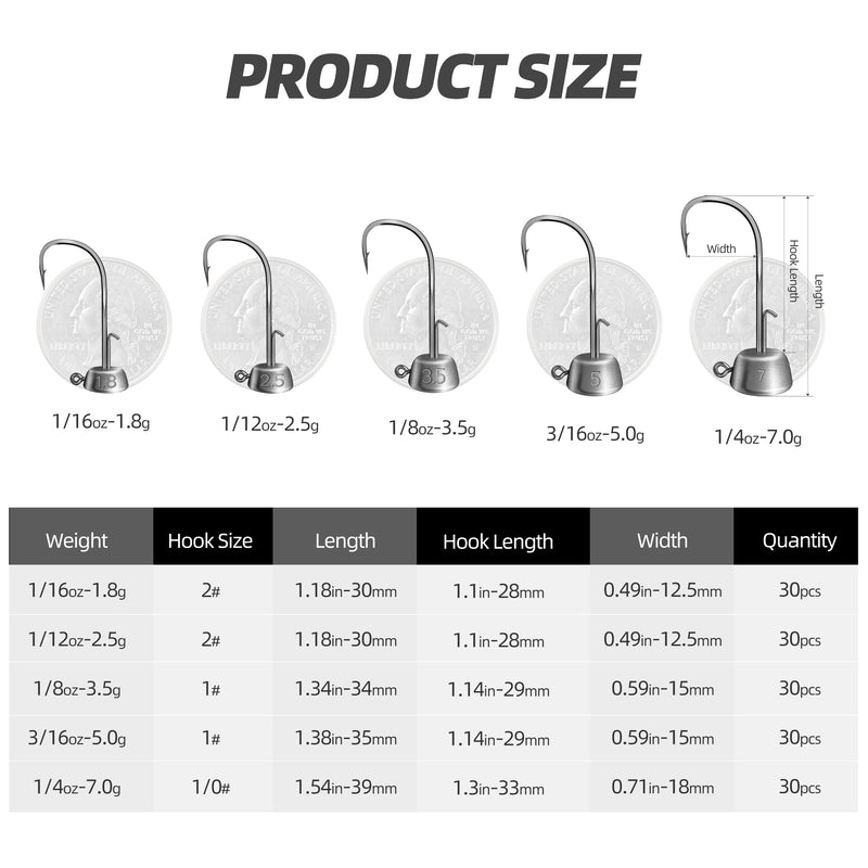 Load image into Gallery viewer, Reelmaster Ned Rig Jig Heads Kit – 30pcs
