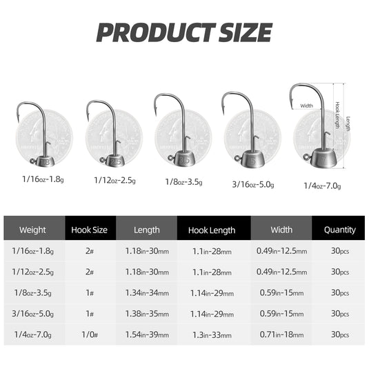 Reelmaster Ned Rig Jig Heads Kit – 30pcs