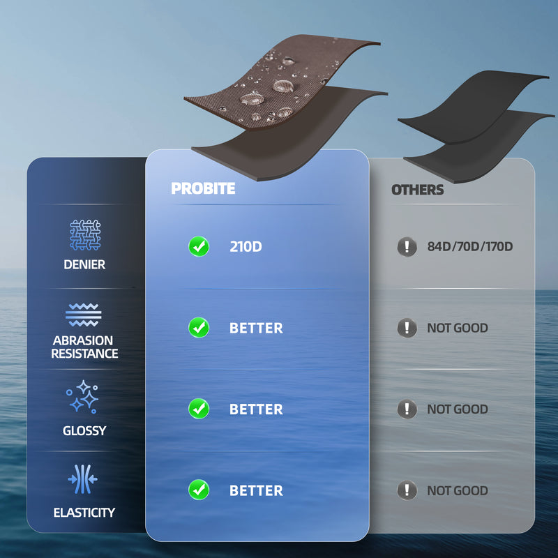 Load image into Gallery viewer, Probite Upgraded 210D Nylon Chest Waders with Boots
