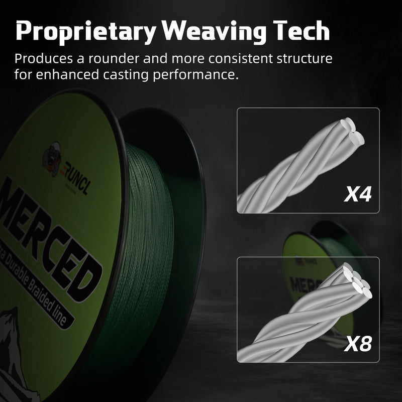 RUNCL Merced 1000 Yards Braided Fishing Line