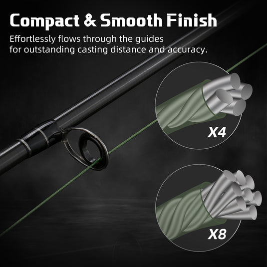 RUNCL Merced Braided Fishing Line (1000Yds) – Runcl