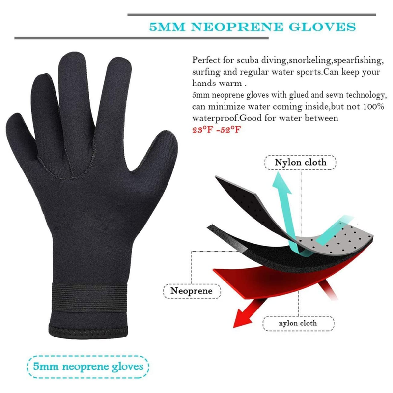 Load image into Gallery viewer, Neoprene Gloves
