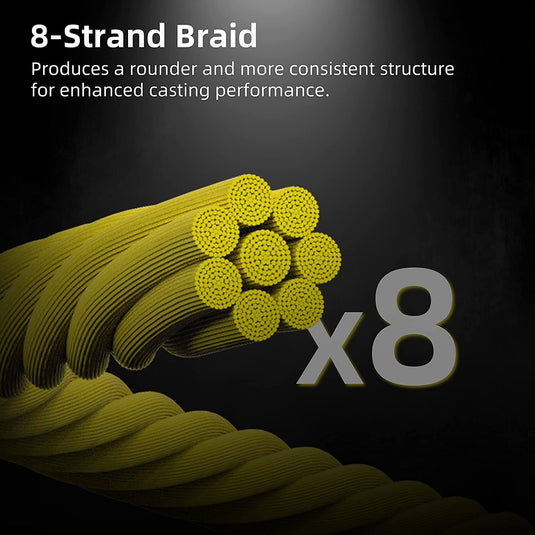 steel braided fishing line RUNCL Seaniffer- 8 Strands Braided Fishing Line – Runcl