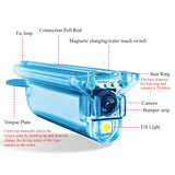 Fishing Camera